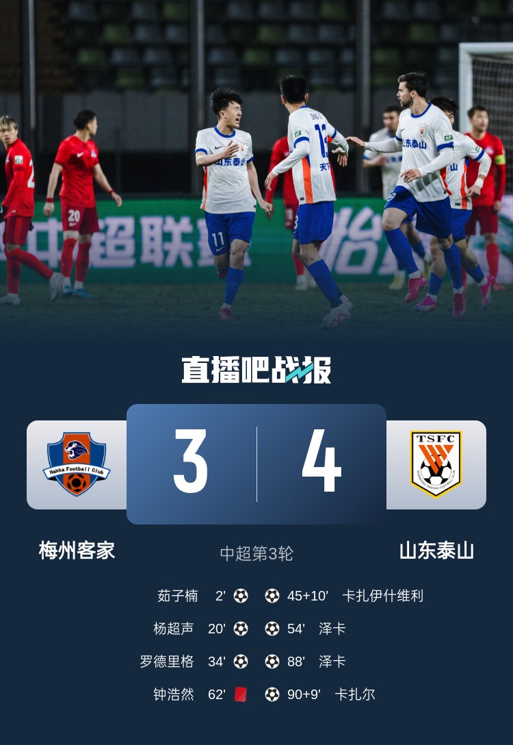  足球報(bào)：泰山隊(duì)上半場(chǎng)不是慢熱是夢(mèng)游  卡扎爾延續(xù)4號(hào)絕殺傳統(tǒng)