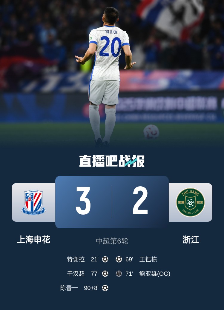  申花將跨賽季中超主場不敗場次延長至19場，上次主場失利是輸浙江