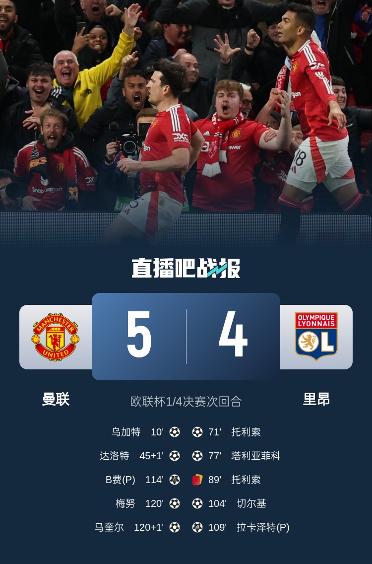  蘇東：今日曼聯(lián)戰(zhàn)勝的不是對(duì)手而是自己，這曾是弗爵爺?shù)膽虼a