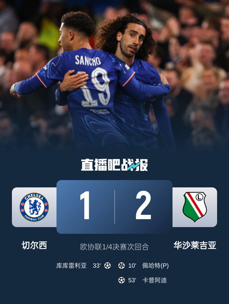  華沙萊吉亞主帥：為球隊(duì)感到自豪，如果踢好首回合本有機(jī)會(huì)晉級(jí)